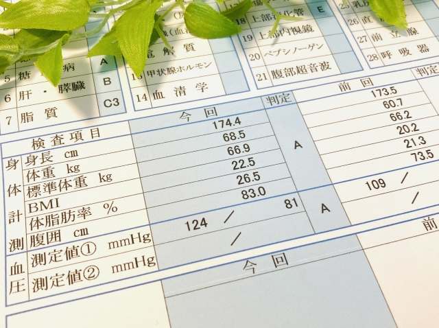 人間ドックの検査結果