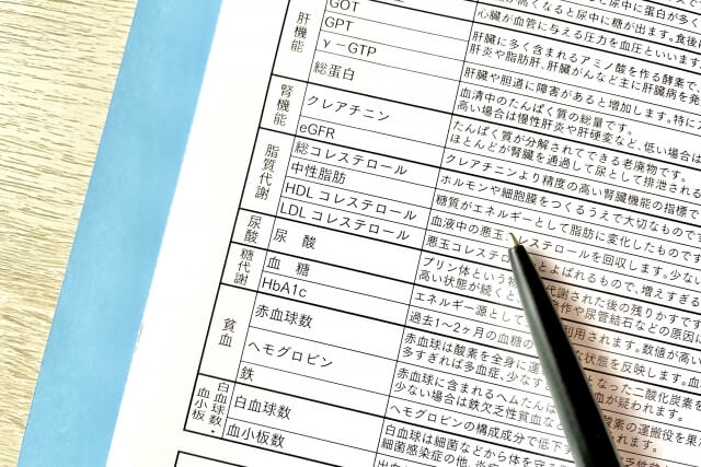人間ドックの検査項目