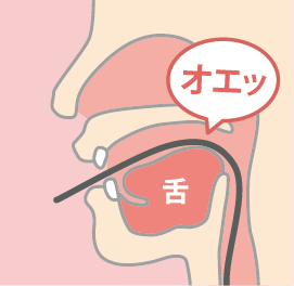 経口の場合
